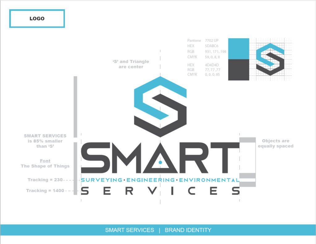 Smart Services Rebranding Logo